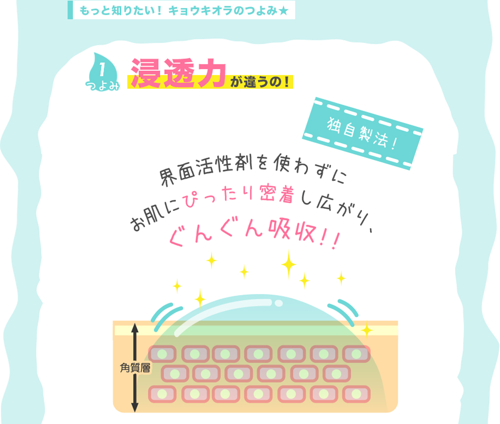 Eʊ܂g킸񂮂zIZ͂IƎ@