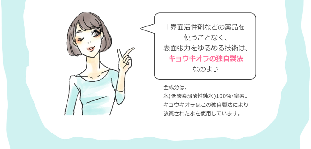 LELI̓Ǝ@@Eʊ܂g킸\ʒ͂߂Zp